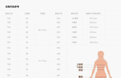 【1542款】新型記憶鋼圈前開扣哺乳文胸 媽咪呵護，塑形不掉隊
