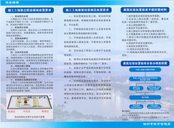 徐州建筑垃圾處置核準(zhǔn)手續(xù)發(fā)布 致盛生態(tài)文明產(chǎn)品榮登標(biāo)準(zhǔn)圖 引領(lǐng)城市建筑垃圾處置新規(guī)范